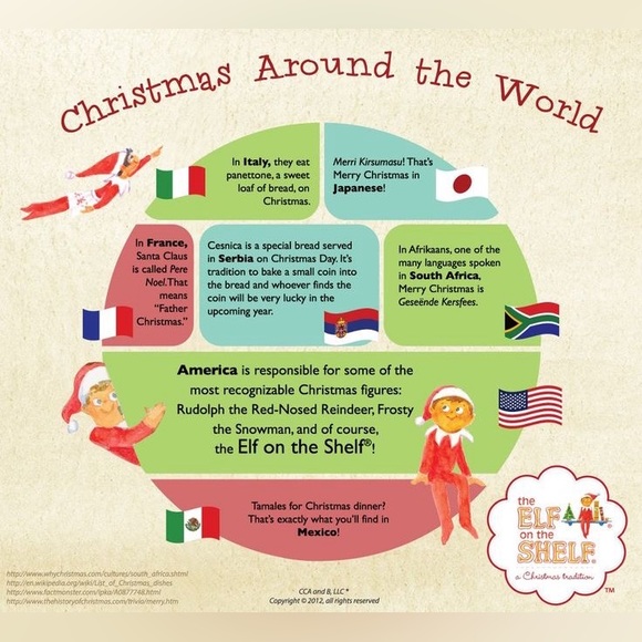 $1 CHRISTMAS NAIL STICKER SHEET. NEW. $1 WITH ANY $10 ORDER OR MORE - Picture 10 of 14